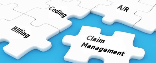 How do Hospital Marketing and Claim Management work?